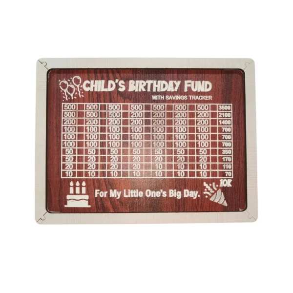 ₹ 10000 Childs Birthday Fund Box