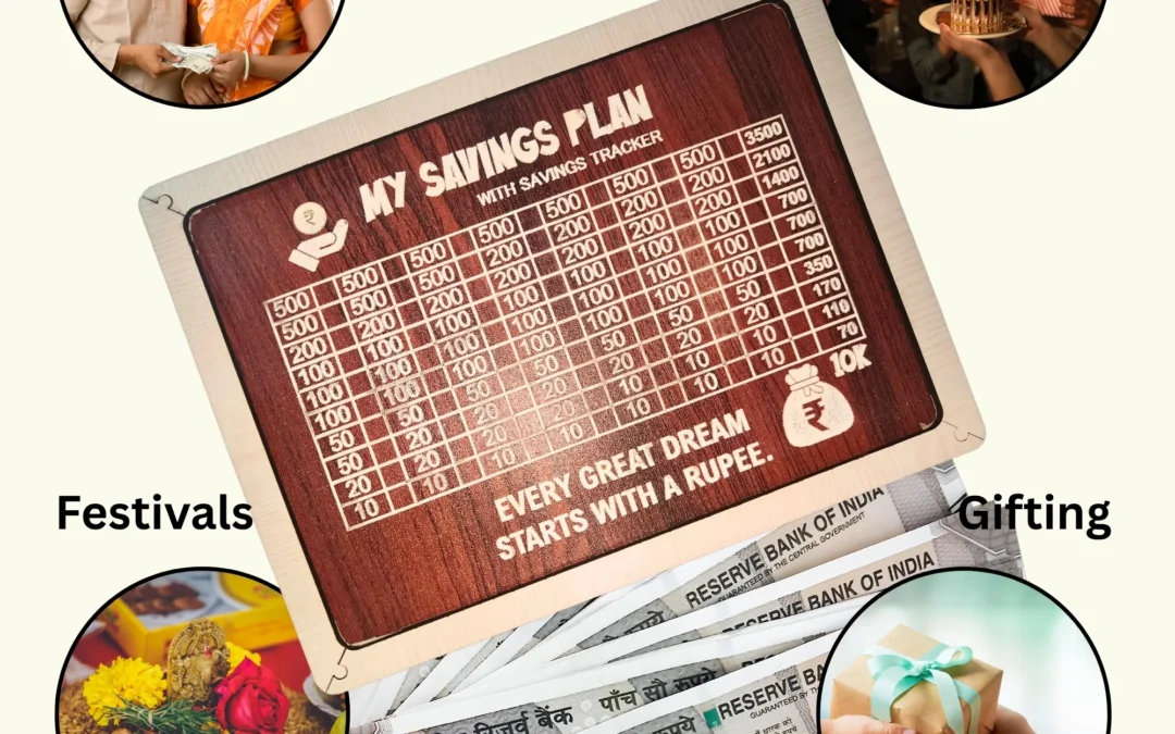 Embrace Financial Wellness with BeamArt’s ₹10,000 Savings Challenge Box