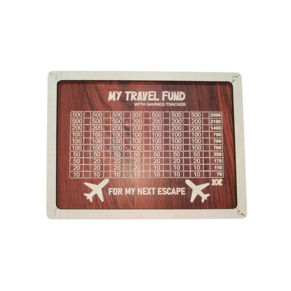 ₹ 10000 Travel Fund Savings Box