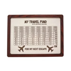 ₹ 10000 Travel Fund Savings Box ( Beige)