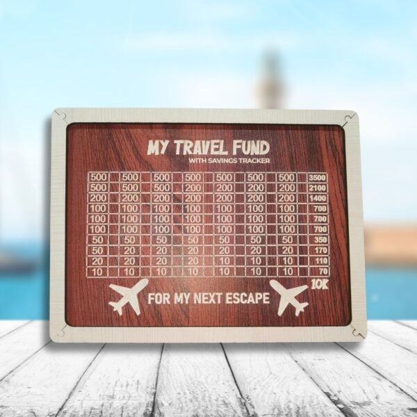 ₹ 10000 Travel Fund Savings Box